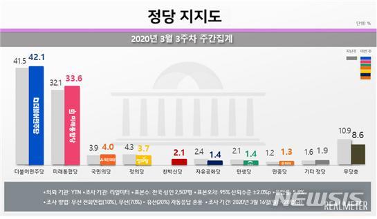 [서울=뉴시스] 