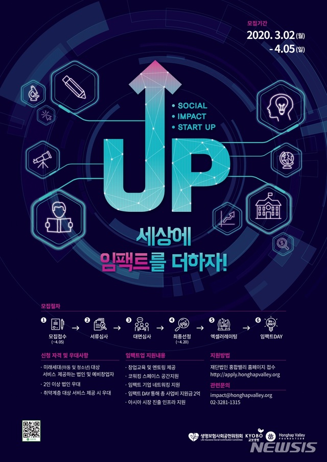 교보생명, '임팩트업 프로젝트' 3기 참가기업 모집