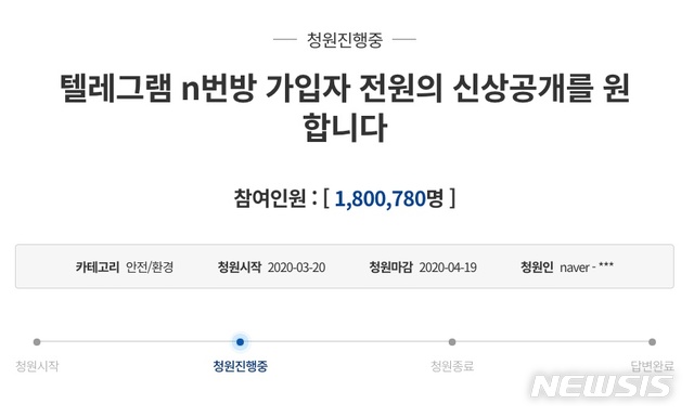 [서울=뉴시스]청와대 국민청원 게시판에 게시된 '텔레그램 n번방 가입자 전원의 신상공개를 원한다'는 청원이 24일 오전 기준 180만여명의 동의를 얻었다. 지난 20일 게시된 지 나흘 만이다. 청원인은 "텔레그램 방에 있던 가입자 전원이 모두 성범죄자"라며 "나라가 아이들을 아동 성범죄자들로부터 지켜주지 않을 거라면 알아서 피할수라도 있게 가입자 전원의 신상을 낱낱이 공개해달라"고 촉구했다. 2020.03.24 