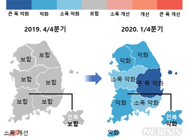 [전주=뉴시스]윤난슬 기자 = 각 권역내 업체 및 유관기관 모니터링을 통해 입수한 생산, 수요, 고용 및 금융 동향 등을 종합해 판단한 권역별 경기 동향.(사진=한국은행 전북본부 제공) 