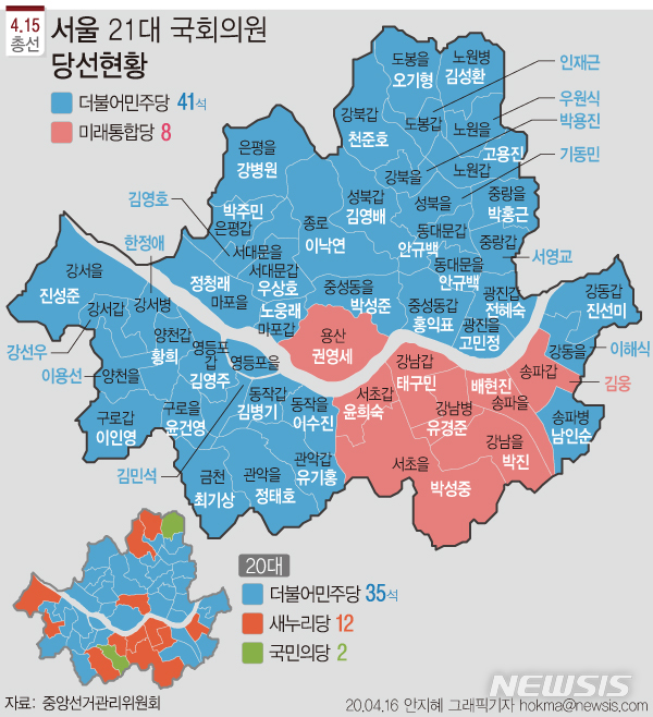 [21대총선 개표]서울 후보자별 득표현황(최종)