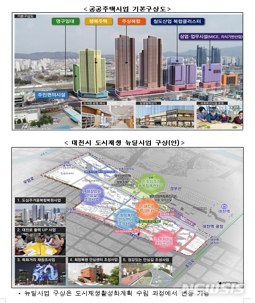 대전역 2024년 주거·상업지역 변신…쪽방촌 정비·철도 클러스터 조성