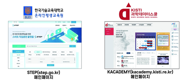 한국기술교육대·KISTI, 4차산업 인재양성 손잡았다