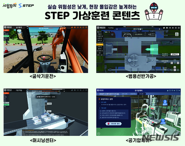 [천안=뉴시스]이종익 기자=충남 천안의 한국기술교육대학교 STEP 가상훈련 콘텐츠. 2020.04.27. (사진=한기대 제공) photo@newsis.com 