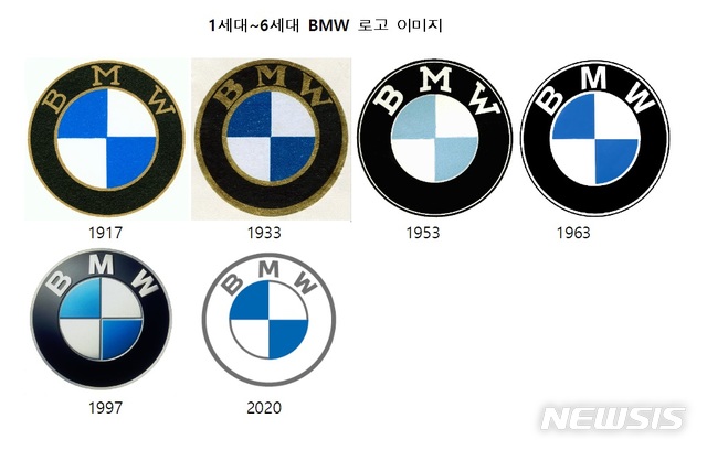 [車블랙박스]100여년 만에 로고 바꾼 BMW…변화과정 살펴보니