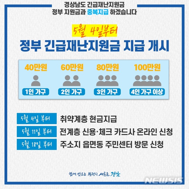 경남도 "정부 긴급재난지원금 온라인 신청, 11일부터 접수 ...