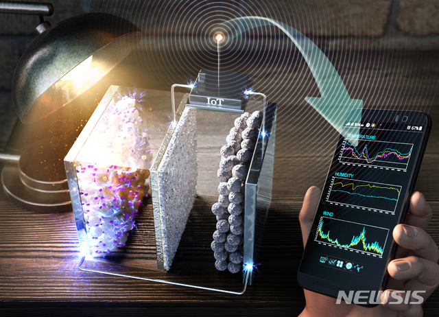 실내조명으로 충전된 전지를 이용해 iot 센서를 작동시키고 온도를 감지하는 모습. 사진은 EES저널 표지. 2020.05.21. (사진=UNIST 제공)