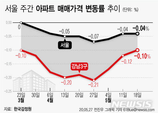 [서울=뉴시스] 