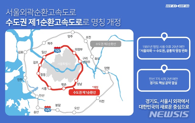 [수원=뉴시스] 이병희 기자 = 서울외곽순환고속도로, 수도권 제1순환고속도로로 명칭 개정 (사진=경기도 제공)