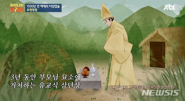 삼년상' 풍습 더 알고 싶다면...'지역N문화'