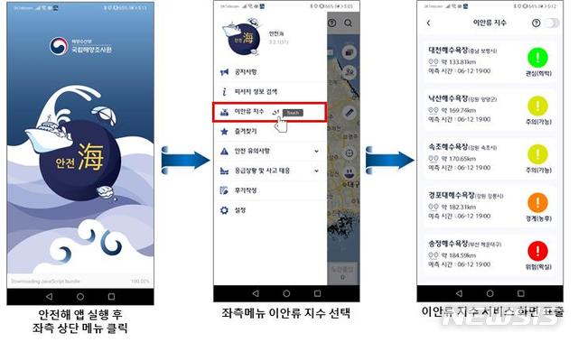 [서울=뉴시스] '안전해' 앱을 통한 이안류 지수 조회 방법