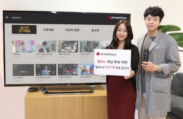 LG헬로비전, 헬로tv 채널 확대한다…21개 채널 신규 편성
