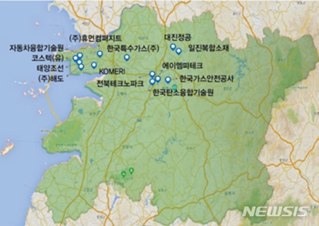 전북 탄소융복합산업 규제자유특구 사업자별 위치