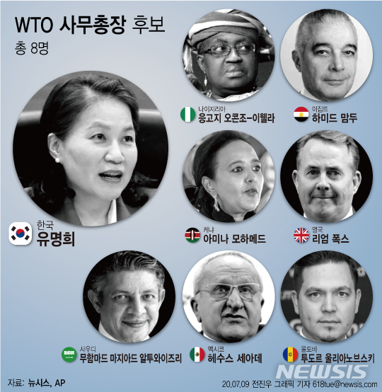 WTO 사무총장 후보 8명, 누구?…유명희도 출사표(종합)