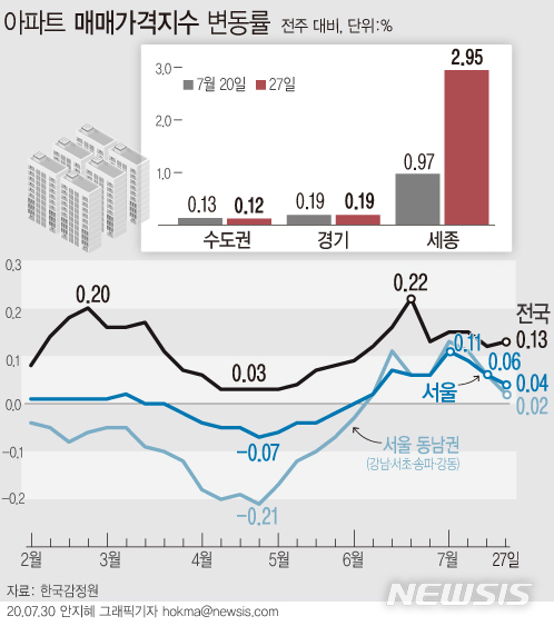 [서울=뉴시스] 