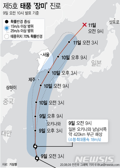 [서울=뉴시스]9일 기상청에 따르면 이날 오전 3시 일본 오키나와 남남서쪽 600㎞ 부근 해상에서 제5호 태풍 '장미(JANGMI)'가 발생했다. 이번 태풍은 오는 10일 오후께 우리나라 내륙에 상륙할 것으로 예상된다. (그래픽=전진우 기자) 618tue@newsis.com
