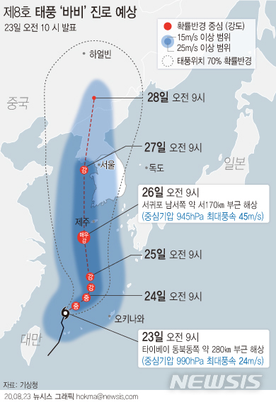 [서울=뉴시스]23일 기상청에 따르면 제 8호 태풍 바비는 이날 오전 9시 기준 대만 타이베이 동북동쪽 부근 해상에서 북동진하고 있다. (그래픽=안지혜 기자)  hokma@newsis.com 