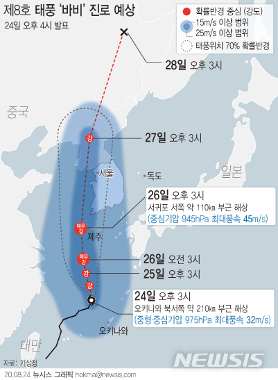 [서울=뉴시스]24일 기상청에 따르면 제 8호 태풍 바비는 이날 오후 3시 기준 일본 오키나와 북서쪽 부근 해상에서 북북동진하고 있다. (그래픽=안지혜 기자) hokma@newsis.com 