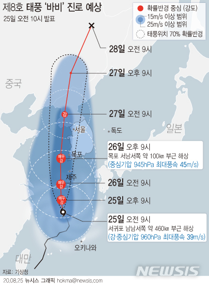 [서울=뉴시스]25일 기상청에 따르면 이날 오전 9시 기준 제 8호 태풍 '바비'는 서귀포 남남서쪽 약 460㎞ 부근 해상에서 북북서진 중이다. (그래픽=안지혜 기자)  hokma@newsis.com