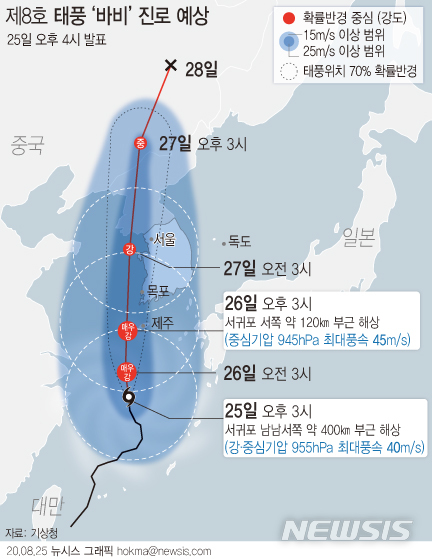 [서울=뉴시스]25일 기상청에 따르면 이날 오후 3시 기준 제 8호 태풍 '바비'는 서귀포 남남서쪽 약 400㎞ 부근 해상에서 북북서진 중이다. (그래픽=안지혜 기자) hokma@newsis.com