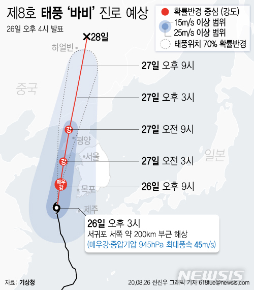 [서울=뉴시스]26일 기상청에 따르면 이날 오후 4시 기준 제 8호 태풍 '바비'는 서귀포 서쪽 약 200km 부근 해상에서 북진 중이다. (그래픽=전진우 기자) 618tue@newsis.com