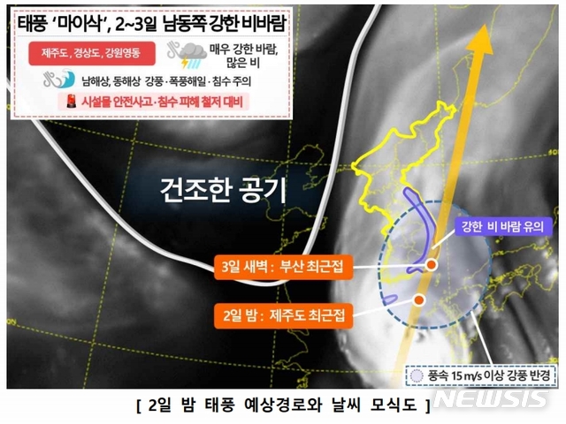 [창원=뉴시스] 강경국 기자 = 제9호 태풍 '마이삭(MAYSAK)'의 예상 경로와 날씨 모식도. (사진=부산지방기상청 제공). 2020.09.01.photo@newsis.com