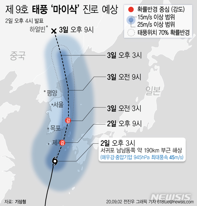 [서울=뉴시스]2일 기상청에 따르면 제9호 태풍 '마이삭'은 이날 오후 4시 기준 서귀포 남남동쪽 약 190km 부근 해상에서 북북동진하고 있다. (그래픽=전진우 기자)  618tue@newsis.com 