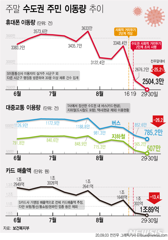 [서울=뉴시스] 