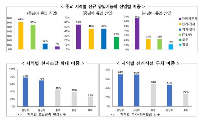 [서울=뉴시스] 