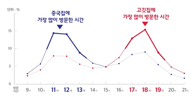 (출처: SK텔레콤) 