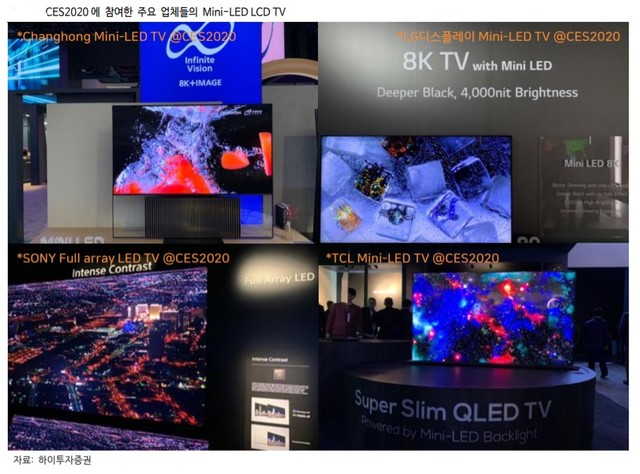 삼성전자, 미니 LED TV 내년 상반기 출시...한종희 사장 "많이 팔겠다"