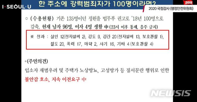 [서울=뉴시스] 서영교 국회 행정안전위원회 위원장이 15일 서울시 국정감사 중 제출한 자료화면 모습. (사진=서울시유뷰트 갈무리) 2020.10.15. photo@newsis.com 