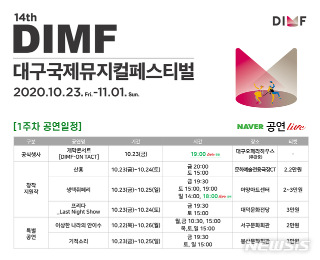 제14회 DIMF 1주차 공연 일정표