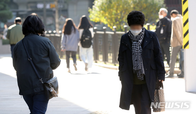 쌀쌀한 초겨울 출근길…일교차도 10도 이상 클 듯