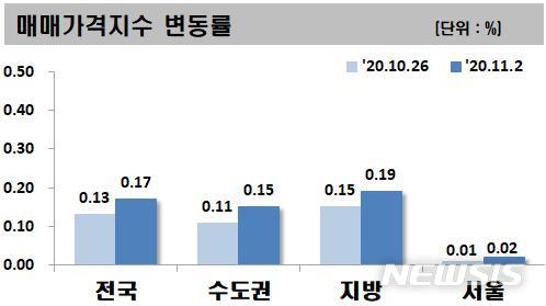 [서울=뉴시스] 