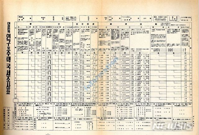 [세쓸통]"읽고 쓸 줄 아십니까"…인구총조사 예전엔 이런 것도 물었다