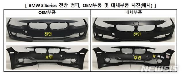 "자동차 대체부품, OEM부품과 품질 같고 가격은 더 저렴"