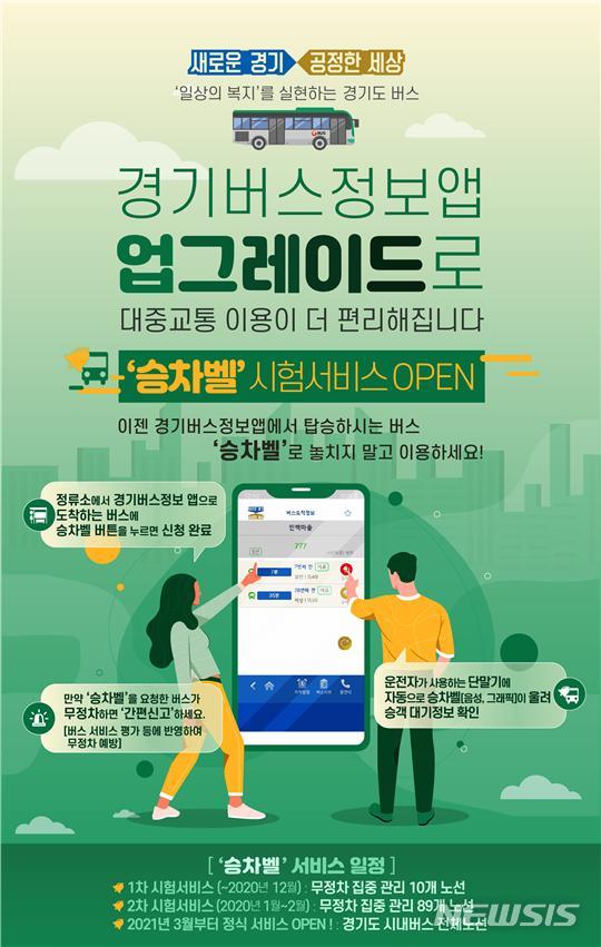 경기도, 경기버스정보 앱 통해 '시내버스 승차벨' 서비스 시험 운영