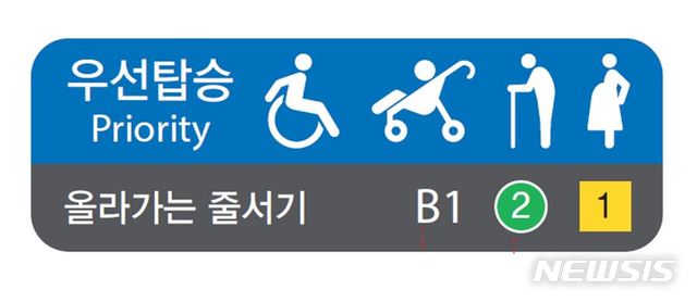 [서울=뉴시스] 교통약자를 위한 지하철 엘리베이터 디자인. (이미지=서울시 제공) 2020.12.01. photo@newsis.com