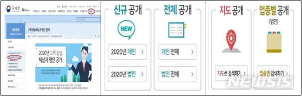 [세종=뉴시스] 국세청이 6일 2020년 고액·상습 체납자 등 명단을 홈페이지에 공개했다. 2020.12.06.