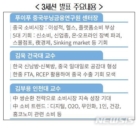 "韓·中 경협, 바이든·코로나·디지털 시대 맞춰 협력전략 마련해야" 