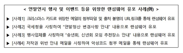 크리스마스 카드 사칭 해킹 우려…연말연시 '랜섬웨어 주의보' 발령 