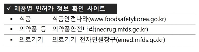 [서울=뉴시스] 제품별 인허가 정보 확인 사이트(사진=식품의약품안전처 제공)