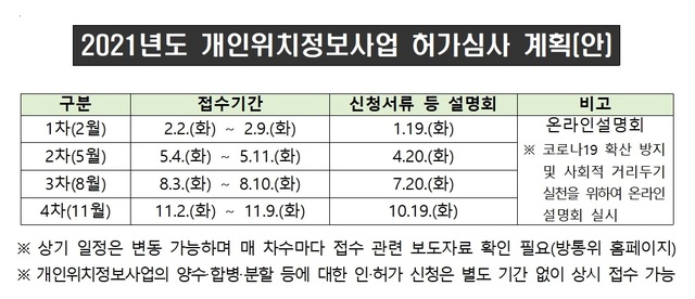 방통위, 내달 2일부터 올해 1차 개인위치정보사업 신청 접수 