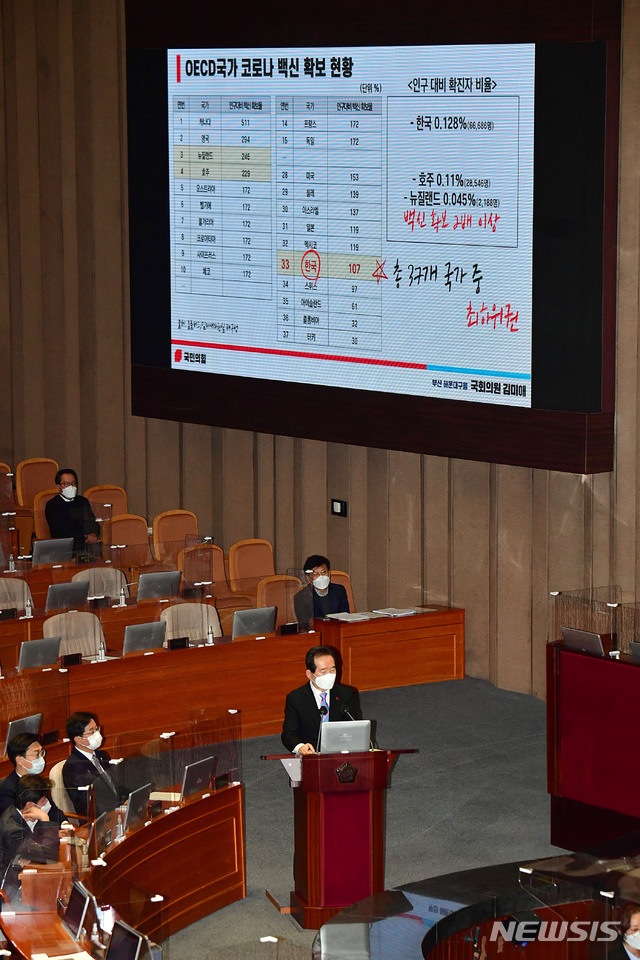 [서울=뉴시스]최동준 기자 = 정세균 국무총리가 8일 서울 여의도 국회 본회의장에서 열린 코로나19로 인한 방역실태, 백신 수급 상황 및 접종 시기에 대한 긴급현안질문에서 질의에 답변을 하고 있다. (공동취재사진) 2021.01.08. photo@newsis.com