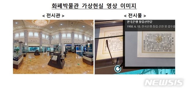 한은, 디지털 화폐박물관 개관…온라인 전시관 재현