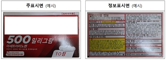 [서울=뉴시스] 의약품 ‘주표시면’과 ‘정보표시면’ 예(사진=식품의약품안전처 제공)