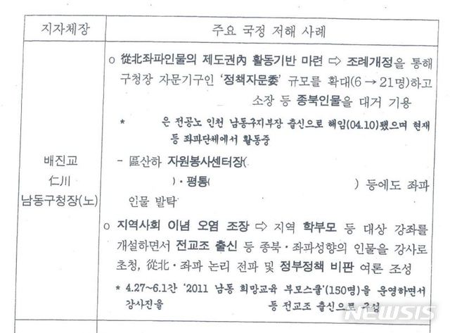 [서울=뉴시스]배진교 정의당 의원(2011년 당시 인천 남동구청장)이 18일 공개한 이명박(MB) 정부 시절 국가정보원 사찰 문건 (자료 = 배진교 의원실 제공) 2021.2.18