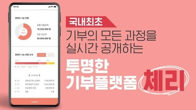 [블록체인 오딧세이]&quot;투명하게 기부&quot;…MZ세대 호응에 누적 기부금 9억 돌파 - 뉴스 썸네일 이미지