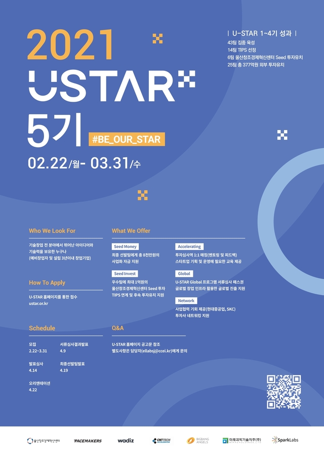 [울산소식]창조경제혁신센터, 스타트업 육성 'U-STAR 5기' 모집 등  